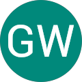 GW Capps GW Capps